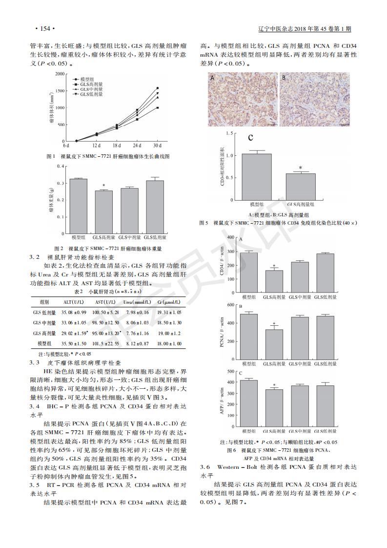 243 破壁灵芝孢子粉对人肝癌SMMC-7721细胞裸鼠皮下瘤体增殖及血管生成的研究_02.jpg