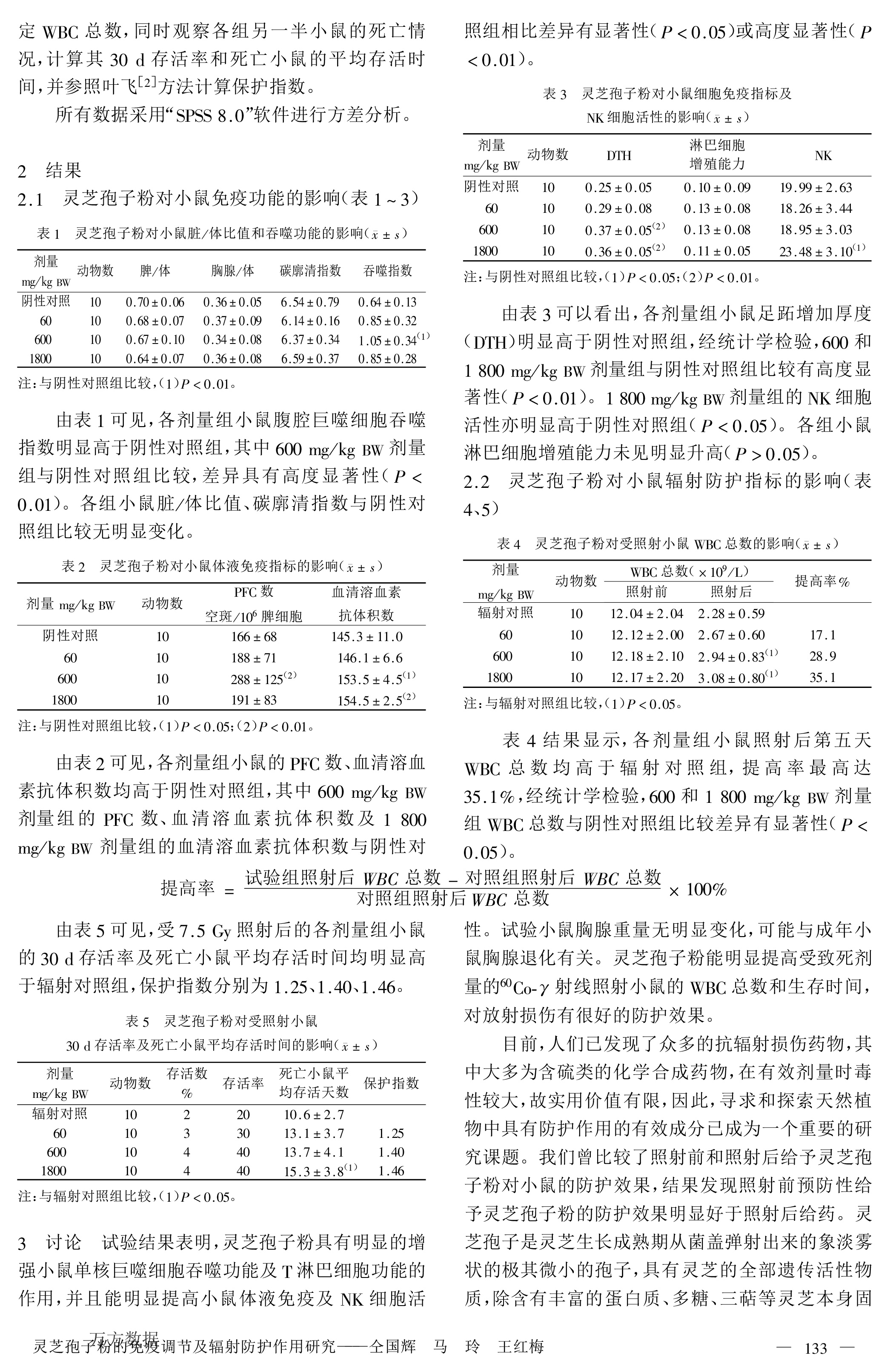 灵芝孢子粉的免疫调节及辐射防护作用研究-2.jpg