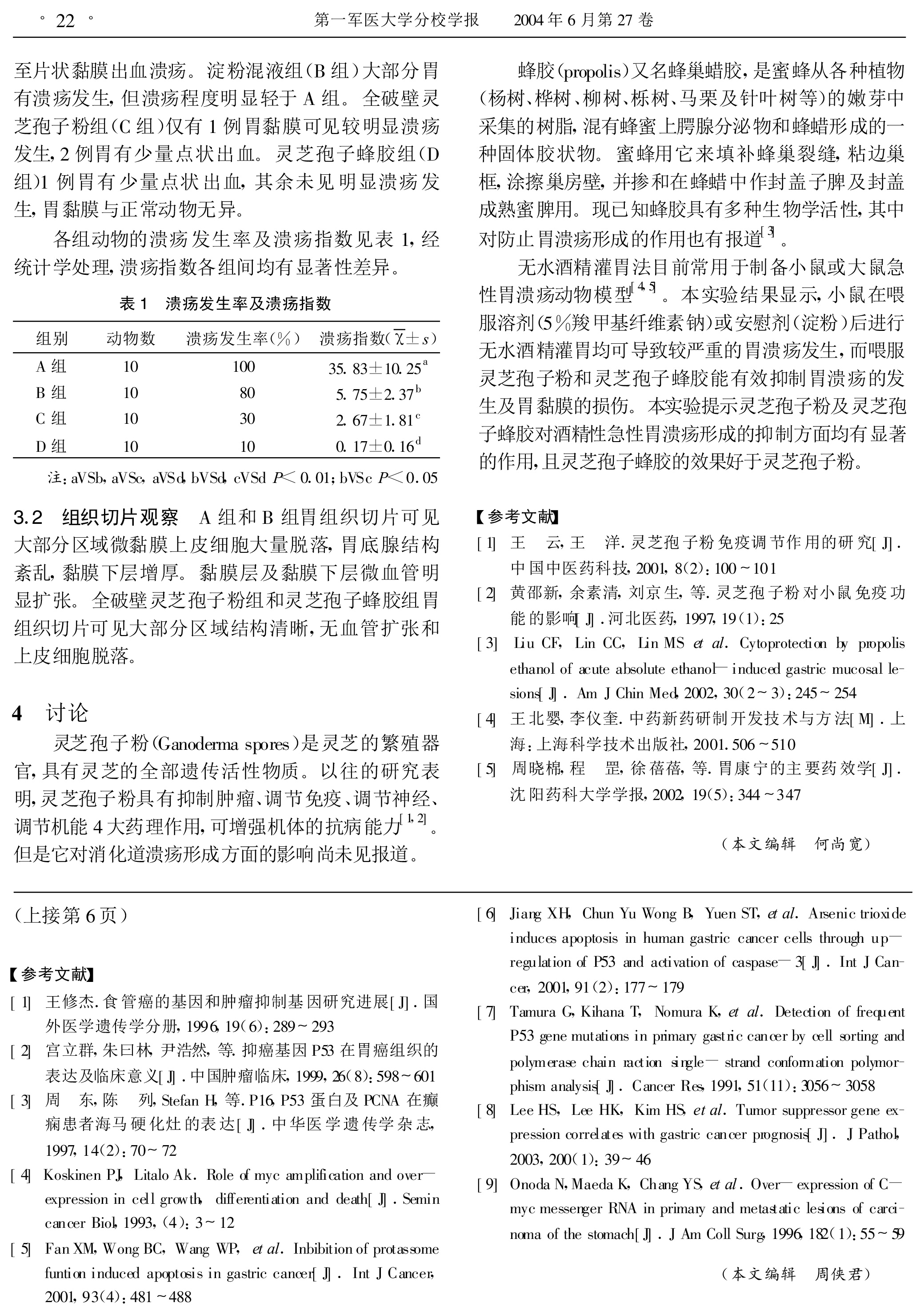 120 灵芝孢子粉及灵芝孢子蜂胶对急性胃溃疡形成的影响-2.jpg