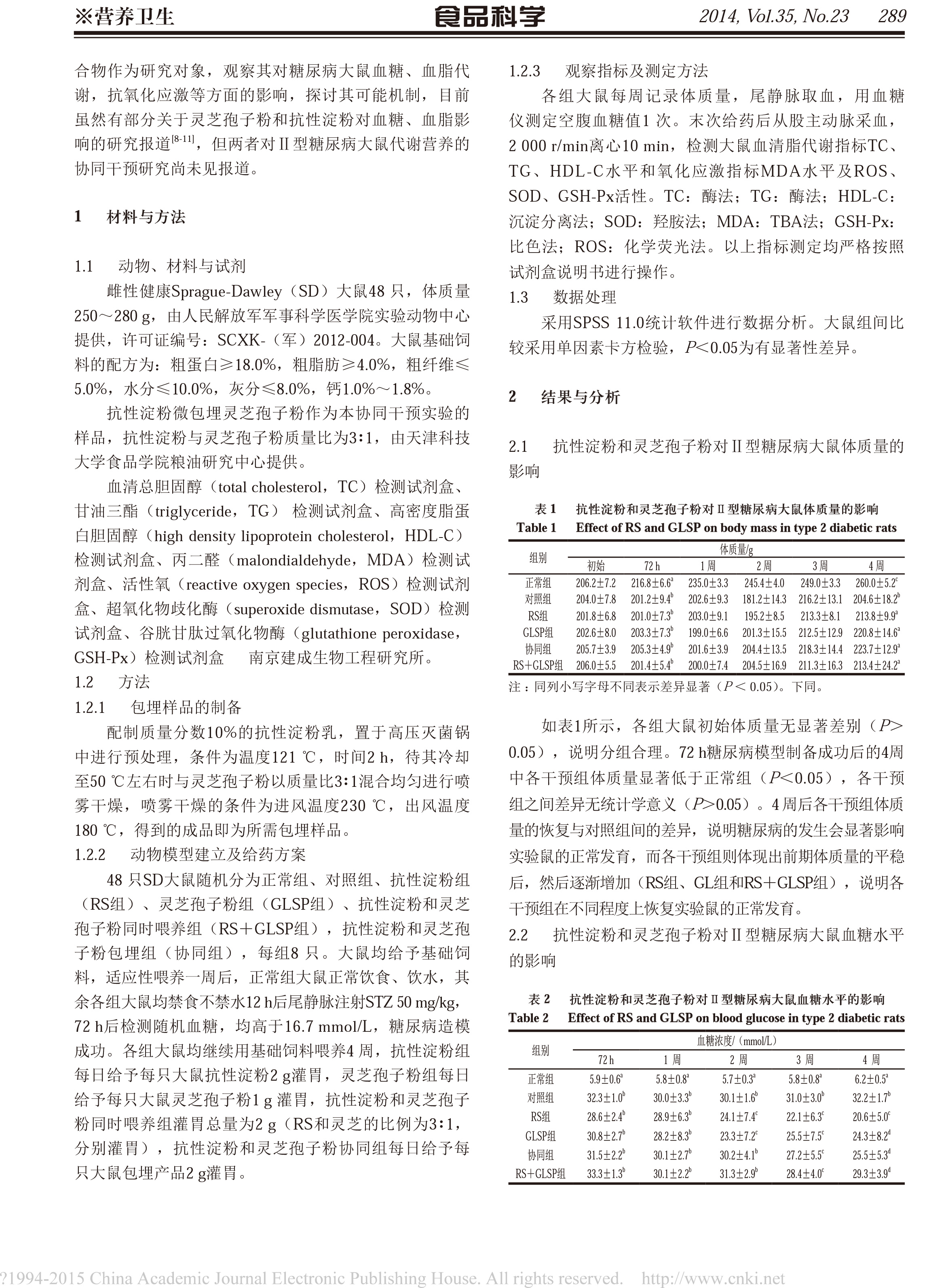 197 灵芝孢子和抗性淀粉对糖尿病大鼠糖脂代谢及氧化应激的协同干预-2.jpg