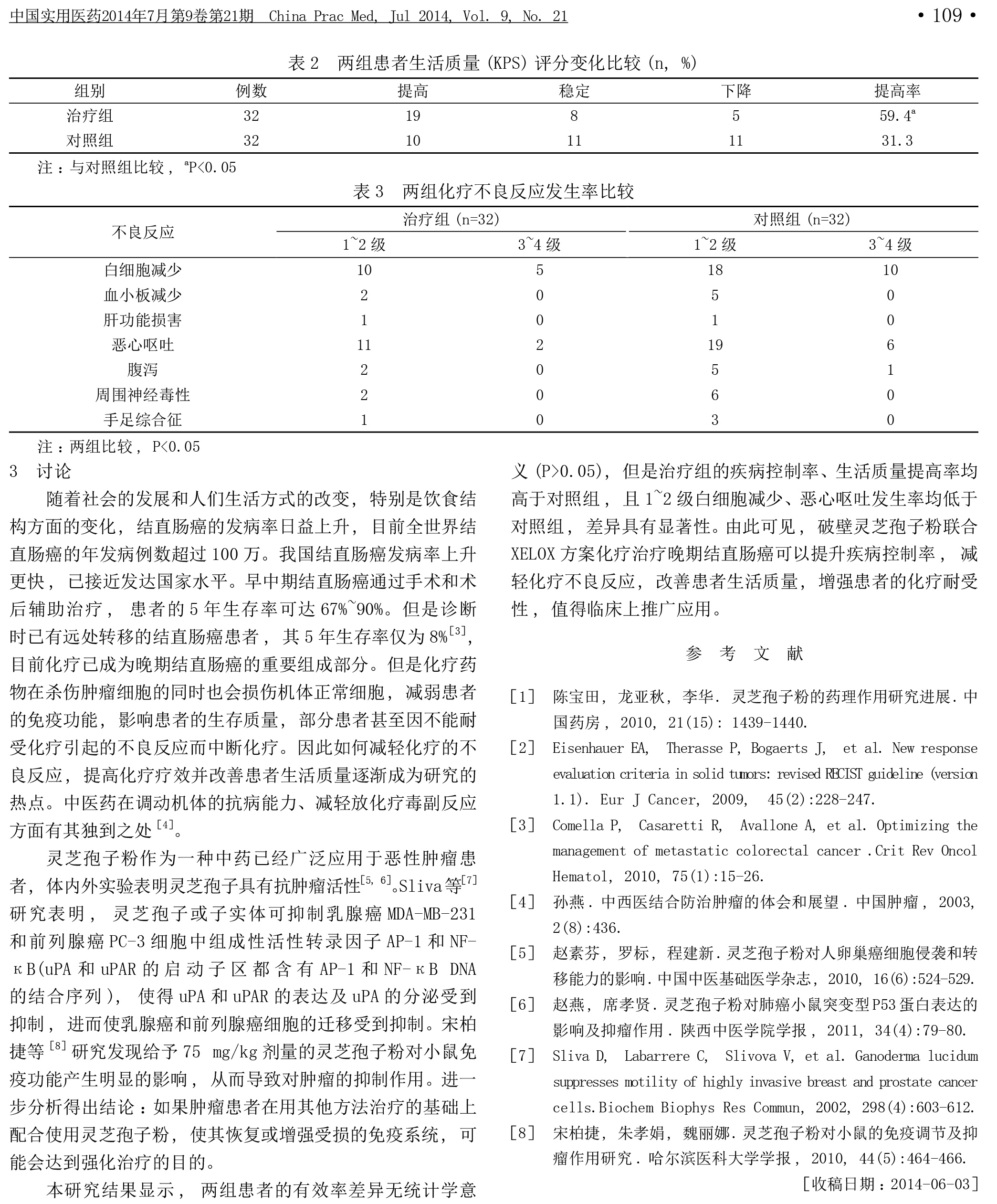 202 破壁灵芝孢子粉联合希罗达联合奥沙利铂方案化疗治疗晚期结直肠癌的临床观察-2.jpg