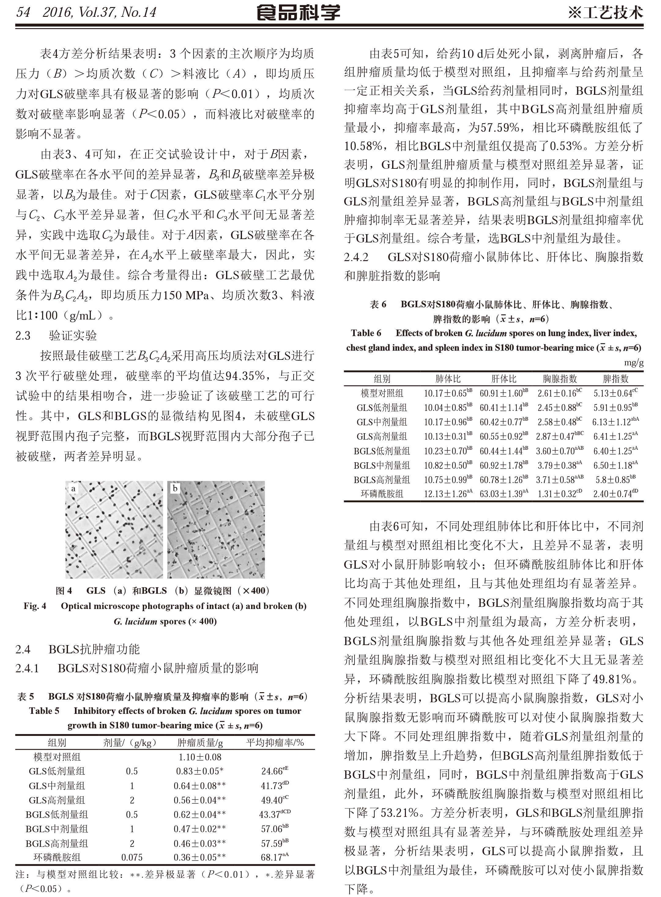 220 灵芝孢子粉破壁工艺优化及其抗肿瘤作用-4.jpg